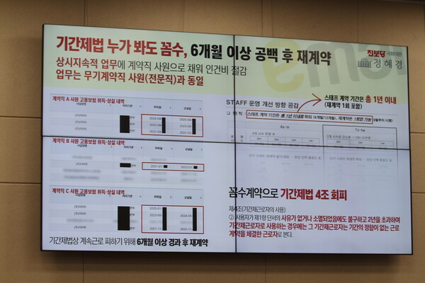 30일 국회 기후에너지환경노동위원회 종합감사에 이마트 기간제법 의혹 자료가 공개됐다./ 남기두 기자