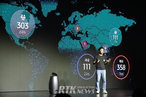 [르포] 웰니스 로보틱스 브랜드 '나무엑스' 론칭한 SK..."새로운 혁신 이... - 뉴스 썸네일 이미지